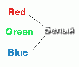   RGB  CMYK