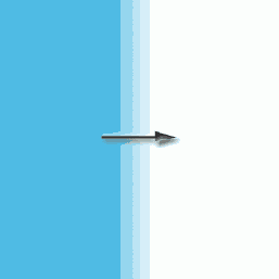   Gradient