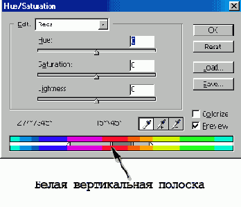       Hue/Saturation