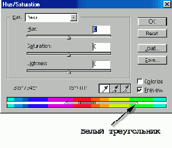       Hue/Saturation
