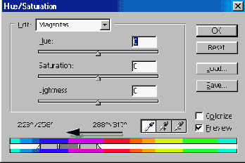       Hue/Saturation