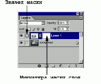 Создание маски слоя